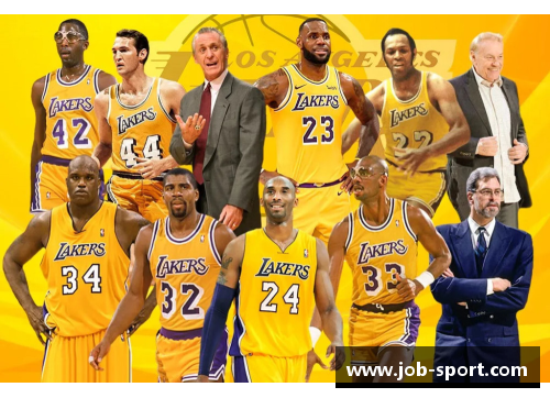 湖人队历史上的球员：传奇与现役阵容一览